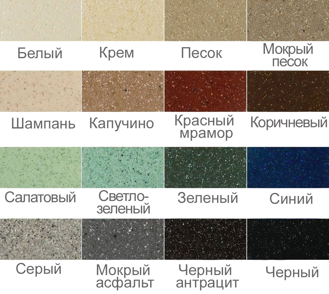 кухонная мойка Альфа 04